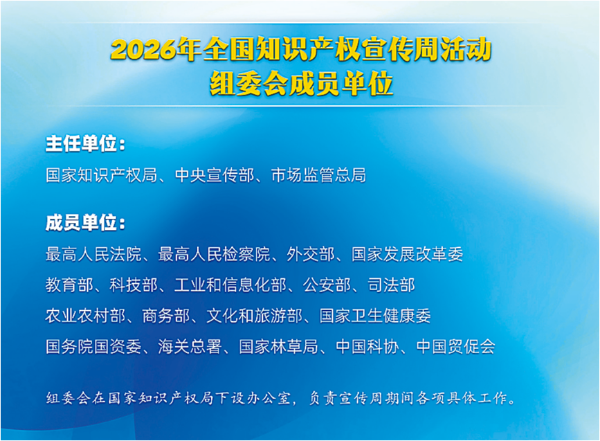 全国知识产权宣传周活动将于4月20日启幕（知识产权报）