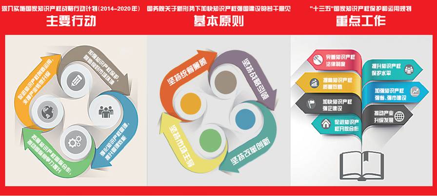 http://www.sipo.gov.cn/mtsd/201708/W020170818344799066577.jpg